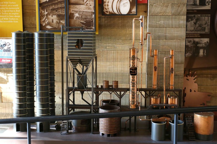 model distillery